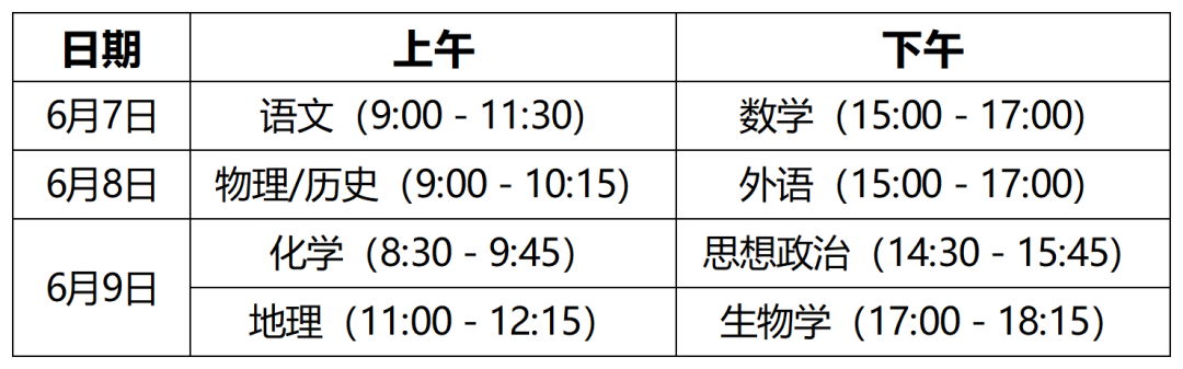 工作簿1_Sheet1.png